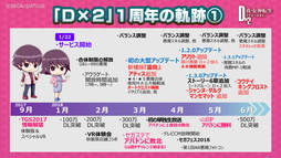 ꡼ No.025 | D2 ž ٥졼סߡ֥٥ͥåץܤꡣ1ǯǰեߡƥ󥰥ݡ