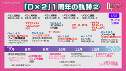 ꡼ No.026 | D2 ž ٥졼סߡ֥٥ͥåץܤꡣ1ǯǰեߡƥ󥰥ݡ