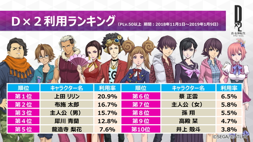 ꡼ No.027 | D2 ž ٥졼סߡ֥٥ͥåץܤꡣ1ǯǰեߡƥ󥰥ݡ