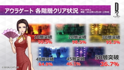 ꡼ No.029 | D2 ž ٥졼סߡ֥٥ͥåץܤꡣ1ǯǰեߡƥ󥰥ݡ