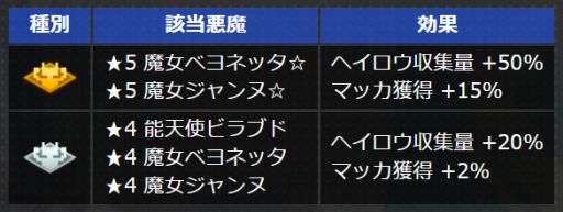 ꡼ No.016 | D2ᥬƥס٥ͥåܤΰȥ٥ȤθΨŪʿʤҲ𡣥٥ͥåȥ̤Ȥ߹碌