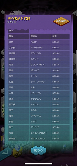 ꡼ No.011 | D2ᥬƥס٥ͥå䥸̤ϺǤˤǤ롣ܥ٥ȸԤΨŪ˿ʤˡҲ