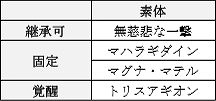 画像ギャラリー No.011のサムネイル画像 / 「D×2 真・女神転生 リベレーション」,ゲーム内イベント“1000万DL大感謝祭”が本日スタート