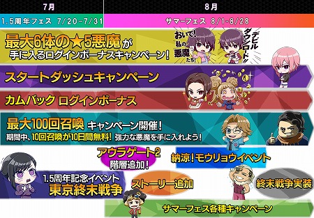 ���������꡼ No.003�Υ���ͥ������ / ��D��2 ��������ž�� ��٥졼�����ס���1.5��ǯ̵�������ɤ���������