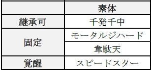 画像ギャラリー No.005のサムネイル画像 / 「D×2 真・女神転生 リベレーション」,新★5悪魔「カルティケーヤ」が8月1日に実装