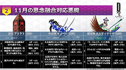 画像ギャラリー No.008のサムネイル画像 / 「D2メガテン」の大型アップデート実施日が11月7日に決定。「デイリークエスト」や新種族「邪龍」の情報などが明らかに