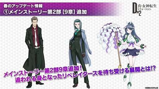 ���������꡼ No.006�Υ���ͥ������ / ��D��2�פ�TV���˥�֥٥륻�륯�פȤΥ���ܳ��Ť����ꡣ���Ϥ��ɲä俷������о�ʤɡ��դ˼»ܤ���륢�åץǡ��Ⱦ�������