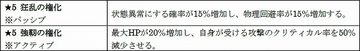 画像ギャラリー No.015のサムネイル画像 / 「D×2 真・女神転生 リベレーション」,2.5周年記念“超・感謝祭”が開催中