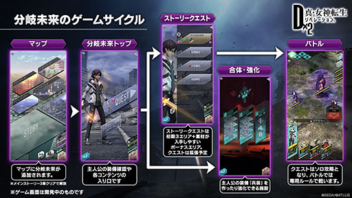 ���������꡼ No.008�Υ���ͥ������ / ��D2�ᥬ�ƥ�פ��緿���åץǡ��ȡ�Ver.3.2.00��9��3���˼����ء�ʪ��������Ѥ��͸���ʼ��������������Ǥ��륷���ƥ�ʤɤ����餫��