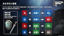 ���������꡼ No.012�Υ���ͥ������ / ��D2�ᥬ�ƥ�פ��緿���åץǡ��ȡ�Ver.3.2.00��9��3���˼����ء�ʪ��������Ѥ��͸���ʼ��������������Ǥ��륷���ƥ�ʤɤ����餫��