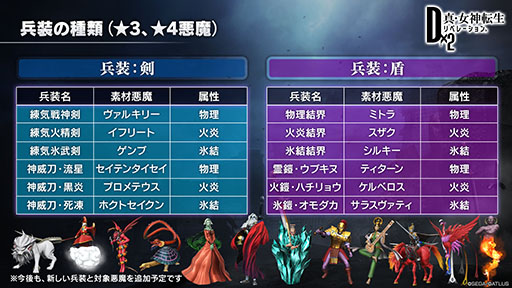 ���������꡼ No.016�Υ���ͥ������ / ��D2�ᥬ�ƥ�פ��緿���åץǡ��ȡ�Ver.3.2.00��9��3���˼����ء�ʪ��������Ѥ��͸���ʼ��������������Ǥ��륷���ƥ�ʤɤ����餫��