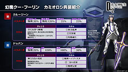 ���������꡼ No.017�Υ���ͥ������ / ��D2�ᥬ�ƥ�פ��緿���åץǡ��ȡ�Ver.3.2.00��9��3���˼����ء�ʪ��������Ѥ��͸���ʼ��������������Ǥ��륷���ƥ�ʤɤ����餫��