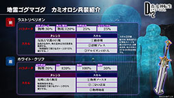 ���������꡼ No.018�Υ���ͥ������ / ��D2�ᥬ�ƥ�פ��緿���åץǡ��ȡ�Ver.3.2.00��9��3���˼����ء�ʪ��������Ѥ��͸���ʼ��������������Ǥ��륷���ƥ�ʤɤ����餫��