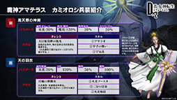 ���������꡼ No.020�Υ���ͥ������ / ��D2�ᥬ�ƥ�פ��緿���åץǡ��ȡ�Ver.3.2.00��9��3���˼����ء�ʪ��������Ѥ��͸���ʼ��������������Ǥ��륷���ƥ�ʤɤ����餫��