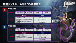 ���������꡼ No.021�Υ���ͥ������ / ��D2�ᥬ�ƥ�פ��緿���åץǡ��ȡ�Ver.3.2.00��9��3���˼����ء�ʪ��������Ѥ��͸���ʼ��������������Ǥ��륷���ƥ�ʤɤ����餫��