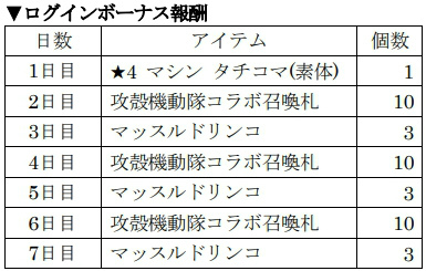 ���������꡼ No.015�Υ���ͥ������ / ��D��2�סߡֹ��̵�ư�� SAC_2045�ץ���ܤ���12��17�����鳫��