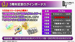 ���������꡼ No.014�Υ���ͥ������ / ��PR�ۡ�D2�ᥬ�ƥ�ס���ǯ�ǽ�Υץ쥼��Ȥϡ�5���⤬��館���3��ǯ���쥯�����ɡ�̵��100Ϣ�����俷����μ����ʤɺǿ�������Ϥ�