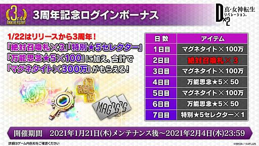 ꡼ No.003 | 3ǯΡD2ᥬƥפĤ3ǯǰڡ̥ܺϡVer.4.0.00ΥåץǡȾҲ