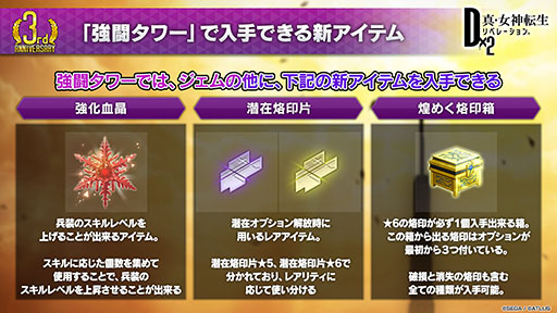 ���������꡼ No.006�Υ���ͥ������ / ��D2�ᥬ�ƥ�פ�Ver.4.0.00���åץǡ��Ⱦ������餫�ˡ����拾��ƥ�ġȶ�Ʈ����ɤʤɿ����Ǥ�ȯɽ���줿�����������ͤ��ݡ���