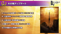 ���������꡼ No.009�Υ���ͥ������ / ��D2�ᥬ�ƥ�פ�Ver.4.0.00���åץǡ��Ⱦ������餫�ˡ����拾��ƥ�ġȶ�Ʈ����ɤʤɿ����Ǥ�ȯɽ���줿�����������ͤ��ݡ���