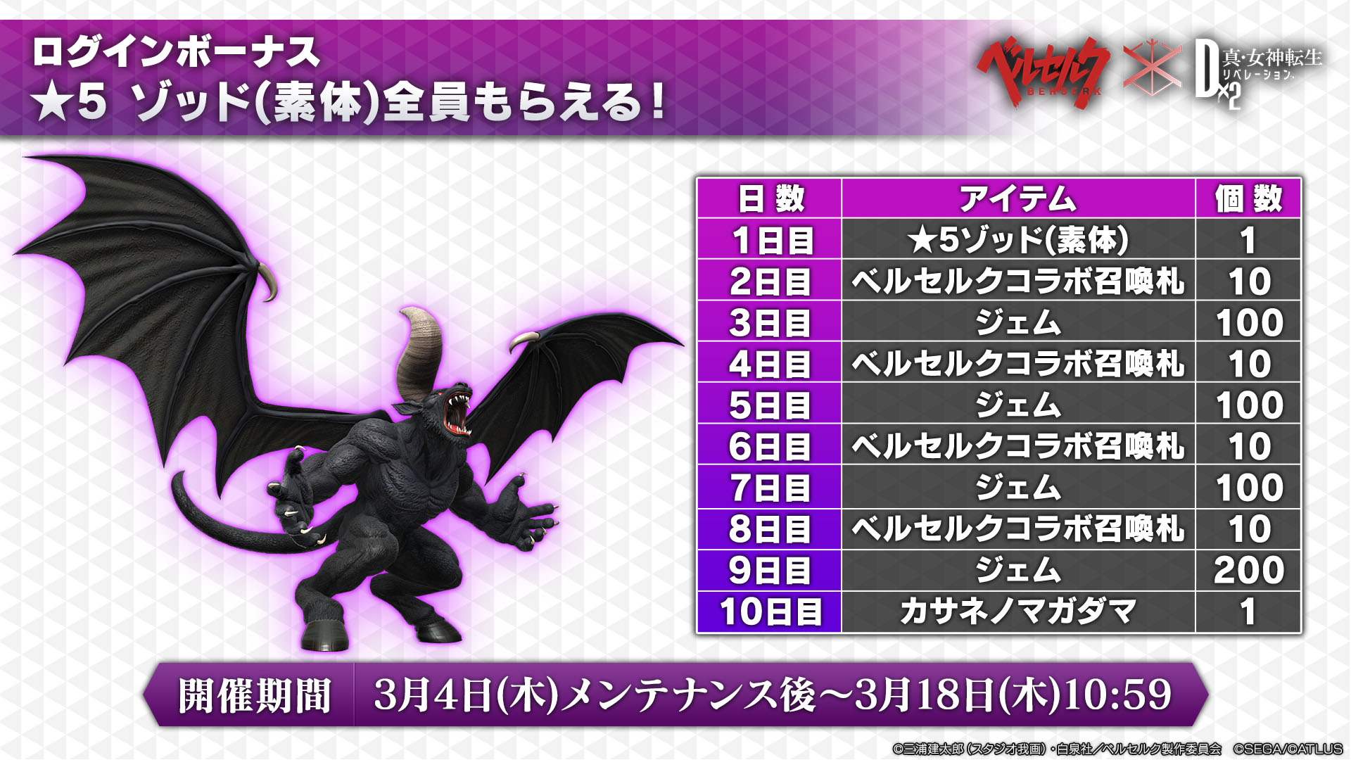 画像集no 012 D2メガテン とアニメ ベルセルク のコラボ第2弾が3 画像集no 012 D2メガテン とアニメ ベルセルク のコラボ第2弾が3