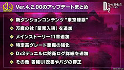 ���������꡼ No.024�Υ���ͥ������ / ��D2�ᥬ�ƥ�פ˥��󥸥��õ����ڤ�������������ɤ����ƤΥ��åץǡ��ȤǼ������ۿ�3.5��ǯ��ǰ���������ڡ����ȯɽ��