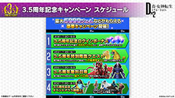 ���������꡼ No.025�Υ���ͥ������ / ��D2�ᥬ�ƥ�פ˥��󥸥��õ����ڤ�������������ɤ����ƤΥ��åץǡ��ȤǼ������ۿ�3.5��ǯ��ǰ���������ڡ����ȯɽ��