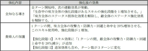 ���������꡼ No.009�Υ���ͥ������ / ��D2�ᥬ�ƥ�ס��ᥤ�󥹥ȡ��꡼��2����12�Ϥ�����