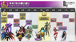 ���������꡼ No.003�Υ���ͥ������ / ��D2�ᥬ�ƥ�פ��ۿ�4��ǯ��ǰ���ƥޥꥢ�����������Ȥμ��������ꡣ�襷�ĥͤ��饤��ʥåפ�������100���̵�������ʤɤ⿷ǯ���缡�»ܤ�