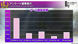 ���������꡼ No.004�Υ���ͥ������ / ��D2�ᥬ�ƥ�פ��ۿ�4��ǯ��ǰ���ƥޥꥢ�����������Ȥμ��������ꡣ�襷�ĥͤ��饤��ʥåפ�������100���̵�������ʤɤ⿷ǯ���缡�»ܤ�