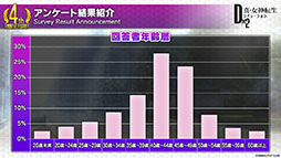 ���������꡼ No.005�Υ���ͥ������ / ��D2�ᥬ�ƥ�פ��ۿ�4��ǯ��ǰ���ƥޥꥢ�����������Ȥμ��������ꡣ�襷�ĥͤ��饤��ʥåפ�������100���̵�������ʤɤ⿷ǯ���缡�»ܤ�