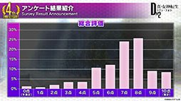 ���������꡼ No.006�Υ���ͥ������ / ��D2�ᥬ�ƥ�פ��ۿ�4��ǯ��ǰ���ƥޥꥢ�����������Ȥμ��������ꡣ�襷�ĥͤ��饤��ʥåפ�������100���̵�������ʤɤ⿷ǯ���缡�»ܤ�