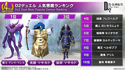 ���������꡼ No.007�Υ���ͥ������ / ��D2�ᥬ�ƥ�פ��ۿ�4��ǯ��ǰ���ƥޥꥢ�����������Ȥμ��������ꡣ�襷�ĥͤ��饤��ʥåפ�������100���̵�������ʤɤ⿷ǯ���缡�»ܤ�