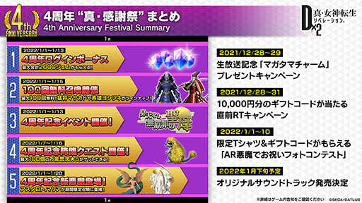 ���������꡼ No.026�Υ���ͥ������ / ��D2�ᥬ�ƥ�פ��ۿ�4��ǯ��ǰ���ƥޥꥢ�����������Ȥμ��������ꡣ�襷�ĥͤ��饤��ʥåפ�������100���̵�������ʤɤ⿷ǯ���缡�»ܤ�