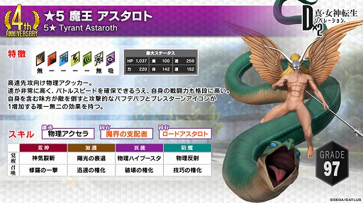 ���������꡼ No.008�Υ���ͥ������ / ��D2�ᥬ�ƥ�פǡ�4��ǯ �������պסɥ������ȡ���ڥ�������ܡ��ʥ��ʤɤ����Ť�