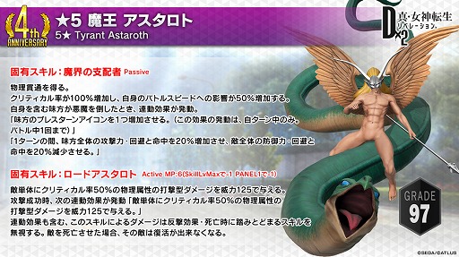 ���������꡼ No.009�Υ���ͥ������ / ��D2�ᥬ�ƥ�פǡ�4��ǯ �������պסɥ������ȡ���ڥ�������ܡ��ʥ��ʤɤ����Ť�