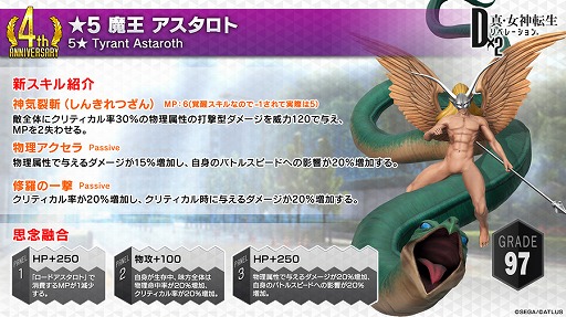 ���������꡼ No.010�Υ���ͥ������ / ��D2�ᥬ�ƥ�פǡ�4��ǯ �������պסɥ������ȡ���ڥ�������ܡ��ʥ��ʤɤ����Ť�