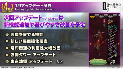 ���������꡼ No.001�Υ���ͥ������ / ��D��2 ��������ž�� ��٥졼������4��ǯ�緿���åץǡ���ľ��������1��17�����ۿ�