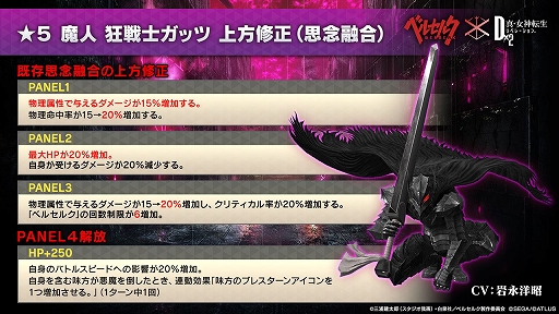 ���������꡼ No.014�Υ���ͥ������ / ��D2�ᥬ�ƥ�ס����˥�ȥ٥륻�륯�ɤȤ����拾��ܥ��٥�ȡ������ζ���Ρɤ�������곫��