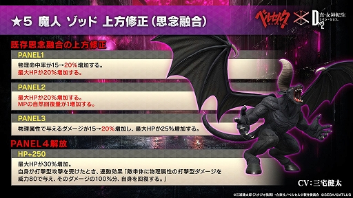 ���������꡼ No.029�Υ���ͥ������ / ��D2�ᥬ�ƥ�ס����˥�ȥ٥륻�륯�ɤȤ����拾��ܥ��٥�ȡ������ζ���Ρɤ�������곫��