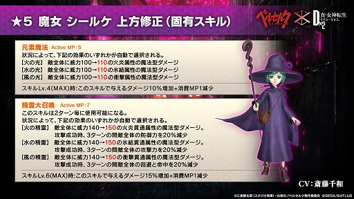 ���������꡼ No.033�Υ���ͥ������ / ��D2�ᥬ�ƥ�ס����˥�ȥ٥륻�륯�ɤȤ����拾��ܥ��٥�ȡ������ζ���Ρɤ�������곫��