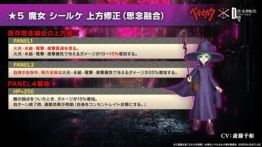 ���������꡼ No.034�Υ���ͥ������ / ��D2�ᥬ�ƥ�ס����˥�ȥ٥륻�륯�ɤȤ����拾��ܥ��٥�ȡ������ζ���Ρɤ�������곫��