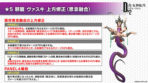 ���������꡼ No.003�Υ���ͥ������ / ��D��2 ��������ž�� ��٥졼�����׿���5�����ζ�� �ڥ�ɥ饴��ɤ��о졣�ȼ�ζ ���������ɤ���������