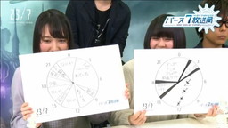 ꡼ No.005Υͥ / 23/7 ȥƥ ꡼ ֥WebȤͥǥμ»ܤȯɽ