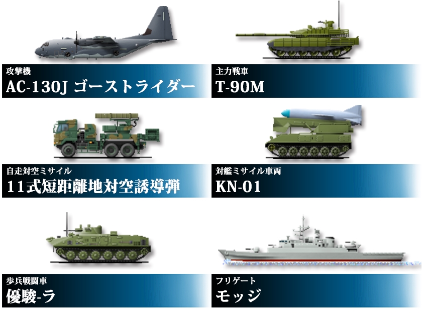「大戦略パーフェクト4.0」,「T-90M」や「AC-130J ゴーストライダー」などPC版に登場する多数の追加兵器が公開「大戦略パーフェクト4.0」,「T-90M」や「AC-130J ゴーストライダー」などPC版に登場する多数の追加兵器が公開