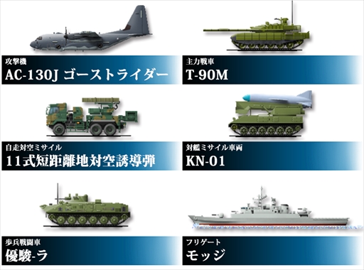 ガンダムシリーズの登場機動兵器一覧