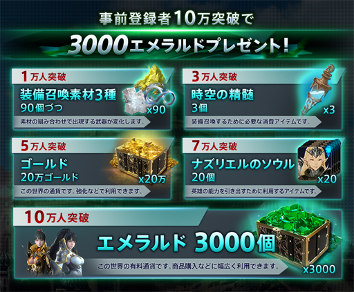 ���������꡼ No.003�Υ���ͥ������ / �֥ϥ�ɥ�åɥ�����פ����������ӥ������ϡ��쥢�ᥤ���������ܥå����ʤɤΥ����ƥब�����Ǥ��륹�����ȥ��å����������ܡ��ʥ��򳫺���