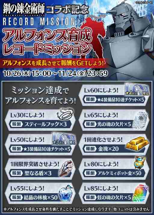 ���������꡼ No.003�Υ���ͥ������ / �֥�������פǡֹݤ�ϣ��ѻ� FULLMETAL ALCHEMIST�פȤΥ���ܥ��٥�Ȥ����롣��ï���٤�ϣ��ѻա���1�å��ꥢ�ǥ���ե��󥹤�����Ǥ���