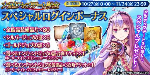 ���������꡼ No.013�Υ���ͥ������ / �֥�������פǡֹݤ�ϣ��ѻ� FULLMETAL ALCHEMIST�פȤΥ���ܥ��٥�Ȥ����롣��ï���٤�ϣ��ѻա���1�å��ꥢ�ǥ���ե��󥹤�����Ǥ���