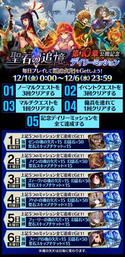 画像ギャラリー No.004のサムネイル画像 / 「誰ガ為のアルケミスト」，新ジョブ「仕掛砲師」のベルタ追加などの最新情報を公開